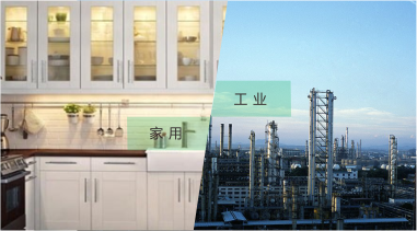 城市燃?xì)? width=