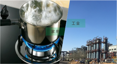 煤炭環(huán)保