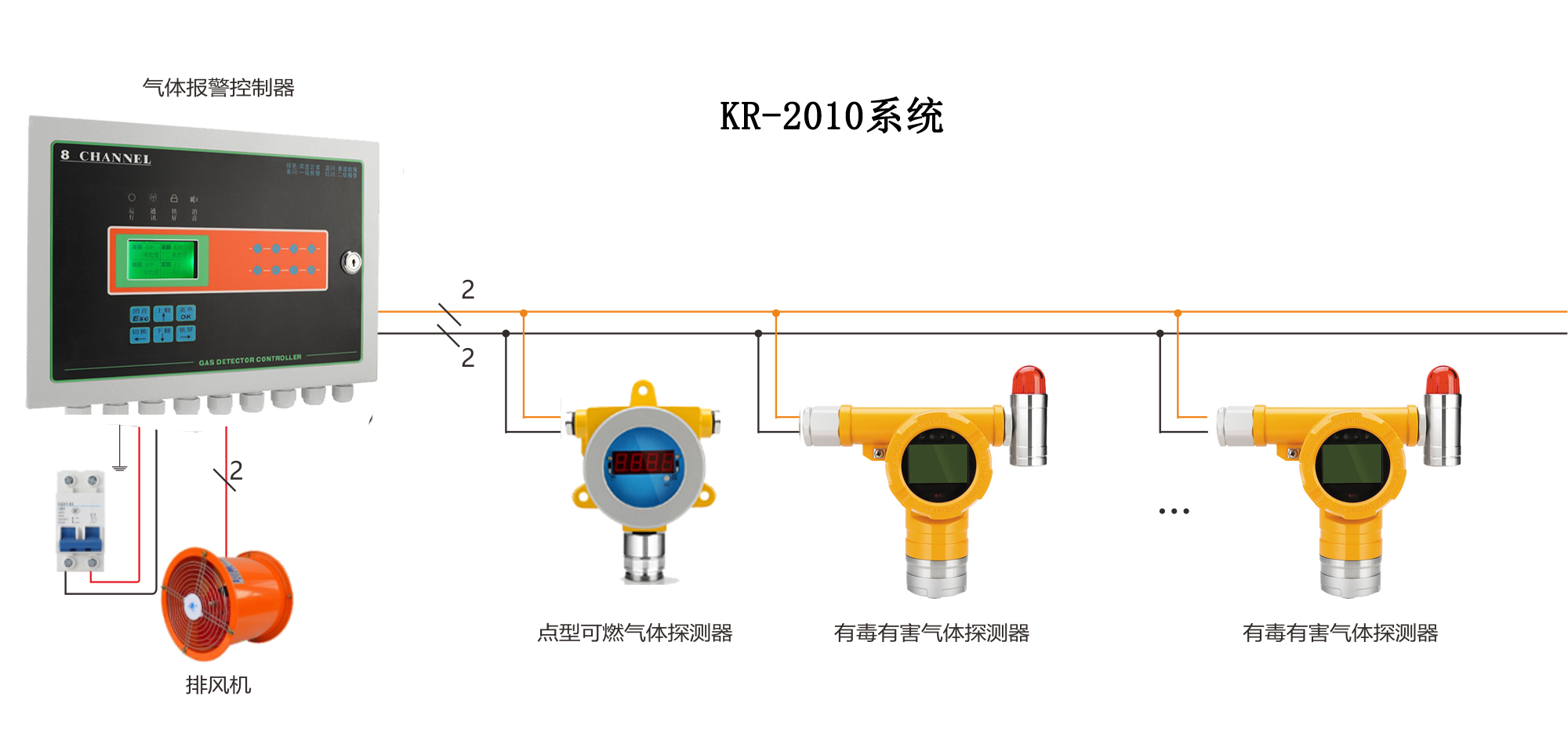 煤焦化廠