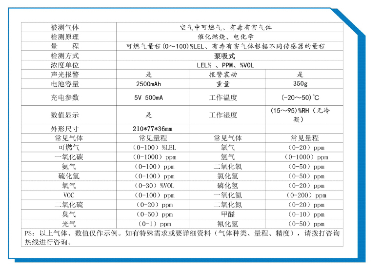 泵吸式復(fù)合1