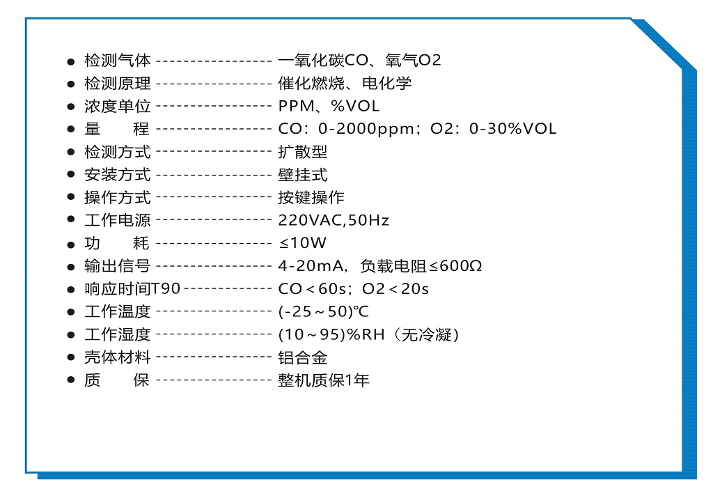 單點1